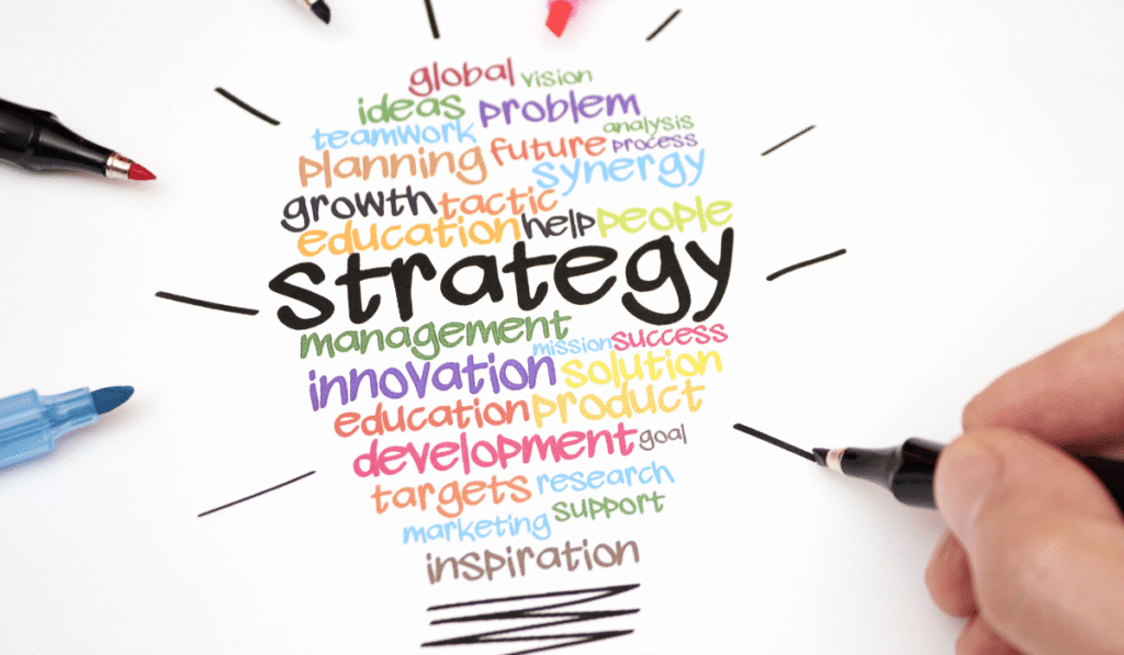 aba clinic marketing strategies​