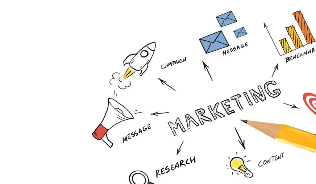 What Autism Clinic Marketing Really Includes