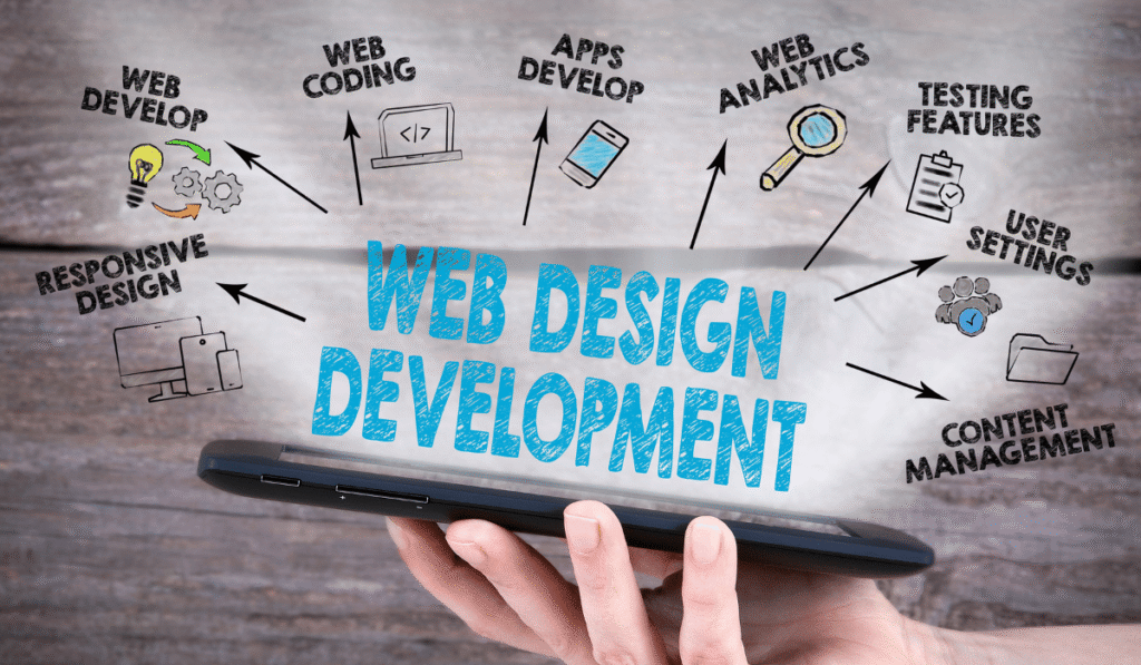 Web Design for ABA Therapy