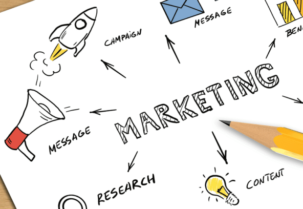Impactory Media (95) ABA clinic marketing
