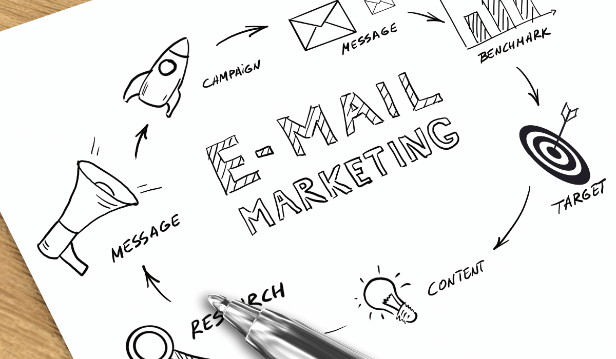 healthcare email marketing agency Los Angeles