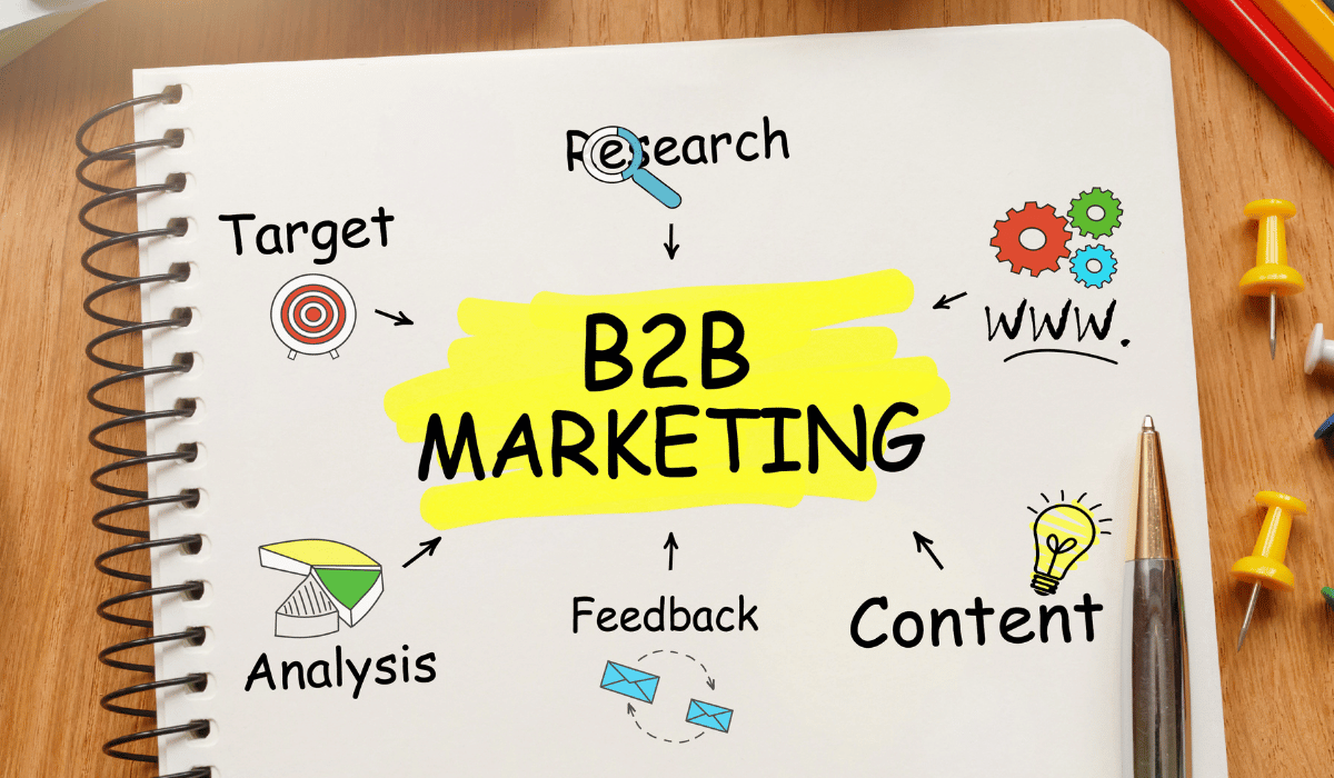 B2B Marketing in Healthcare